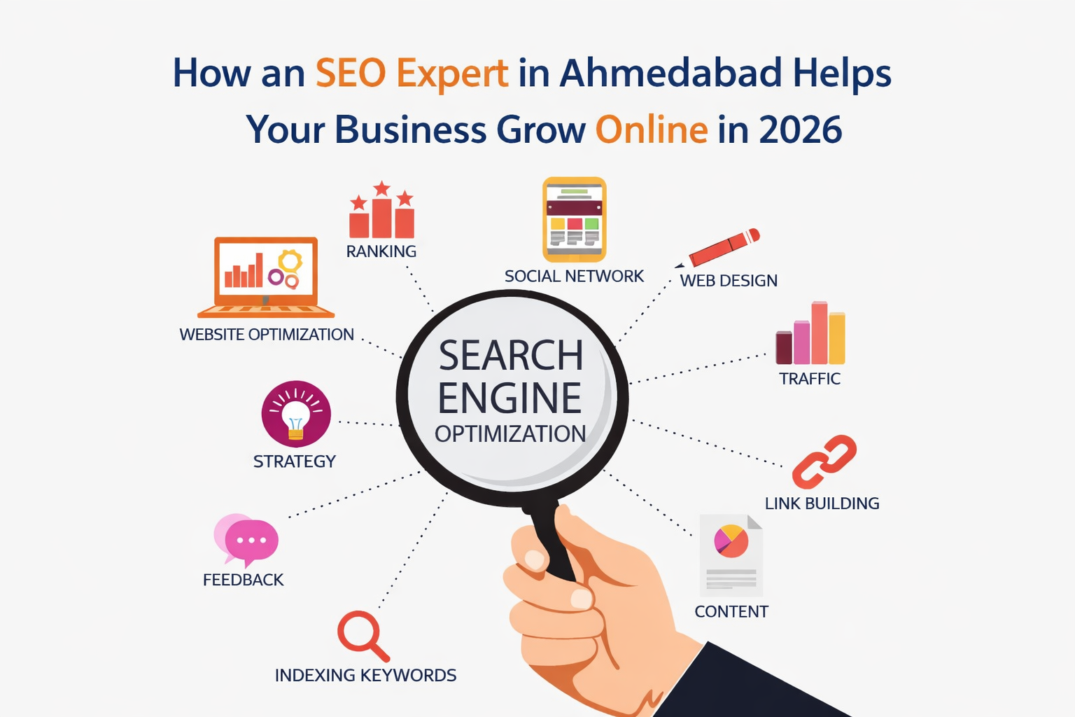 Hire SEO Expert in Ahmedabad for Fast Business Growth in 2026